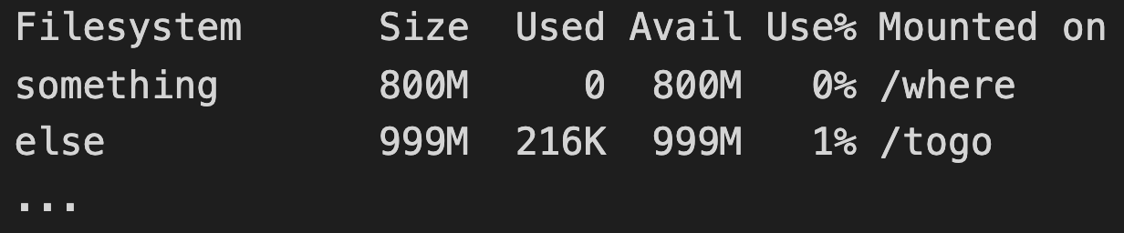 Chart for memory usage and availability on the server.